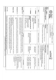 English Worksheet: Lesson Plan - Places and buildings