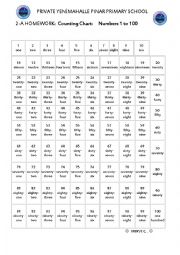 English Worksheet: numbers