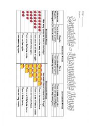 English Worksheet: Countable and uncountable - rules