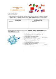 English Worksheet: Countries, nationalities and the verb To Be