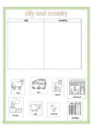 English Worksheet: Country and city