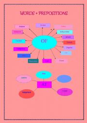 WORDS + PREPOSITIONS: OF, TO, IN , TO