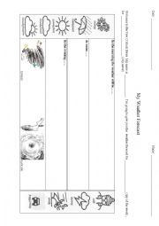 English Worksheet: My weather forecast