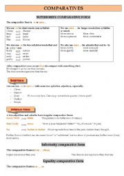 comparatives lesson