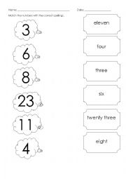 Knowing numbers