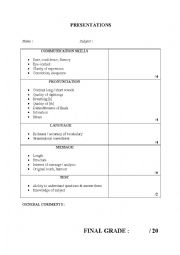 Assessment grid for presentations