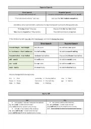 English Worksheet: Reported Speech