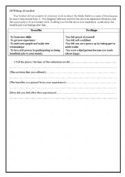 English Worksheet: writing about voluntary work