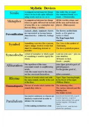 English Worksheet: Stylistic Devices for use in analysing texts 