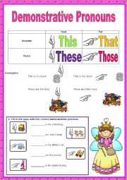 English Worksheet: Demonstrative Pronouns