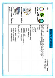 Reading Strategies