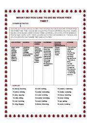 English Worksheet: Leisure Activities