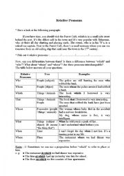 English Worksheet: relative pronouns theory
