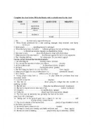 English Worksheet: Word formation