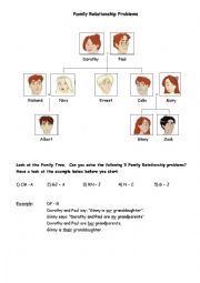 English Worksheet: Family Relationship Problems