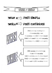 English Worksheet: when-while