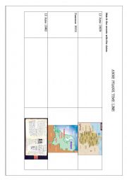 English Worksheet: Anne Frank Timeline