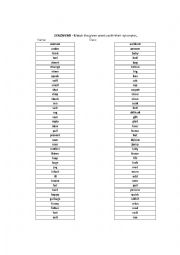 English Worksheet: Synonym