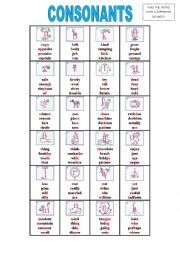 PHONETIC SYMBOLS (consonants)