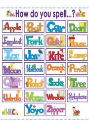 English Worksheet: ALPHABET CHART