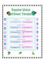 English Worksheet: passive