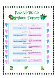 English Worksheet: passive