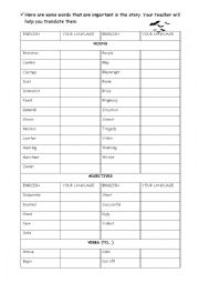 English Worksheet: Macbeth - Shakespeare part 4 of 5