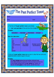 The Past Perfect Tense For Intermediate