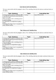 English Worksheet: Topic Sentences