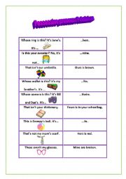 Possessive pronouns-Speaking game