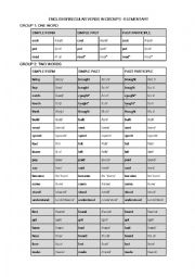 English Worksheet: List of irregular verbs and their phonetic transcriptions  in groups (Elementary))