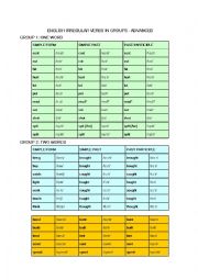 English Worksheet: List of irregular verbs and their phonetic transcriptions in groups -3 (Advanced)