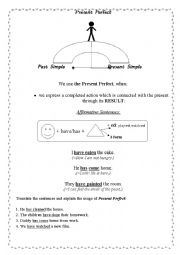 English Worksheet: the Present Perfect