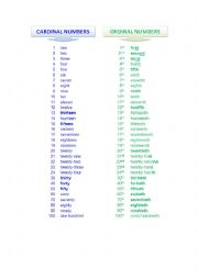 English Worksheet: Cardinals and Ordinals