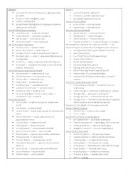 English Worksheet: vocabulatry on the topic 