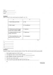 English Worksheet: figures of speech worksheet