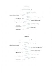English Worksheet: Dialogue sheet 