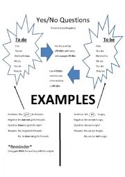 English Worksheet: Yes/no questions