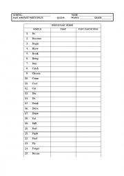 English Worksheet: Past Tense and Past Participles Irregular Verbs Quiz