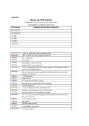 English Worksheet: I know an Old Teacher who...