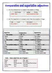 comparatives & superlatives 