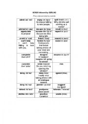 Verbs followed by gerund