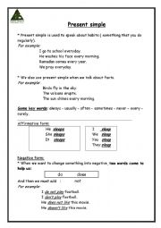English Worksheet: Present Simple worksheet