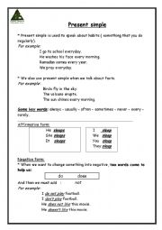 Present Simple worksheet