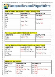 English Worksheet: Comparatives and Superlatives