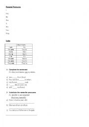 English Worksheet: Verb to be and personal pronouns