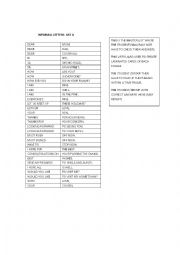 English Worksheet: INFORMAL LETTERS;PHRASES USED-GAME