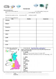 English Worksheet: The Weather forecast