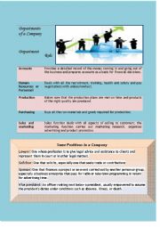Departments of a Company (ESP classroom)
