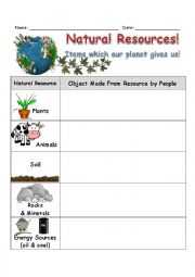 English Worksheet: Natural Resources Worksheet